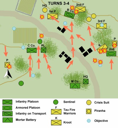 First Battle of Malati map turns 3-4