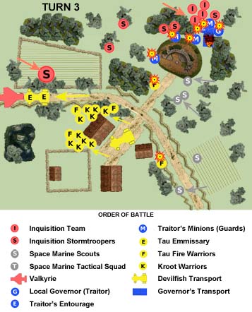 Inquisitor map Turn 3