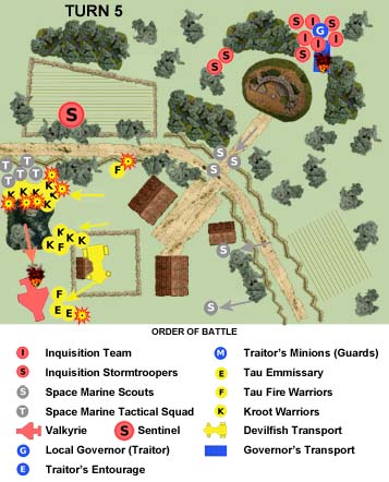 Inquisitor map Turn 5