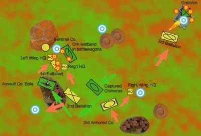 With few troops left on the battlefield, the Imperial Guard holds the line.