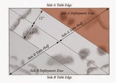 Setup_Vanguard-Strike