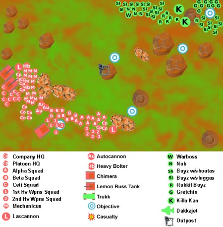 Warhammer 40K blog campaign