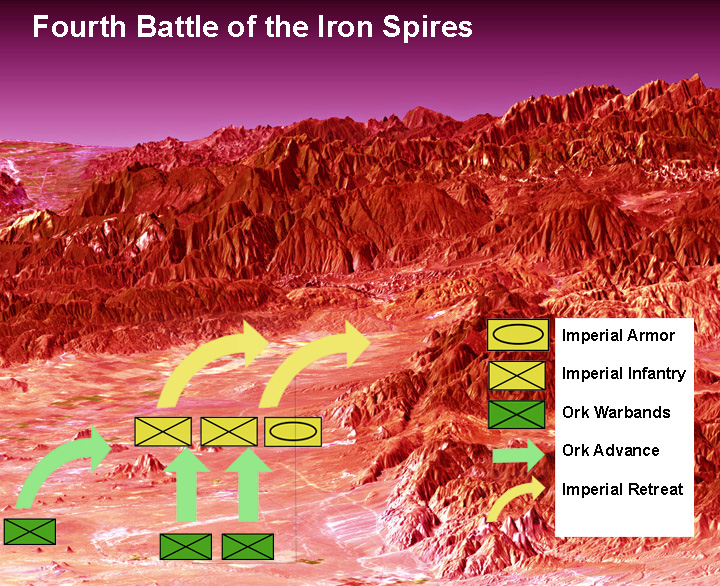 Warhammer 40K blog narrative campaign