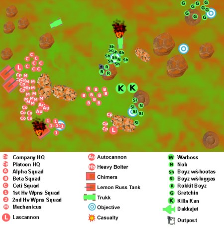 Warhammer 40K blog narrative blog