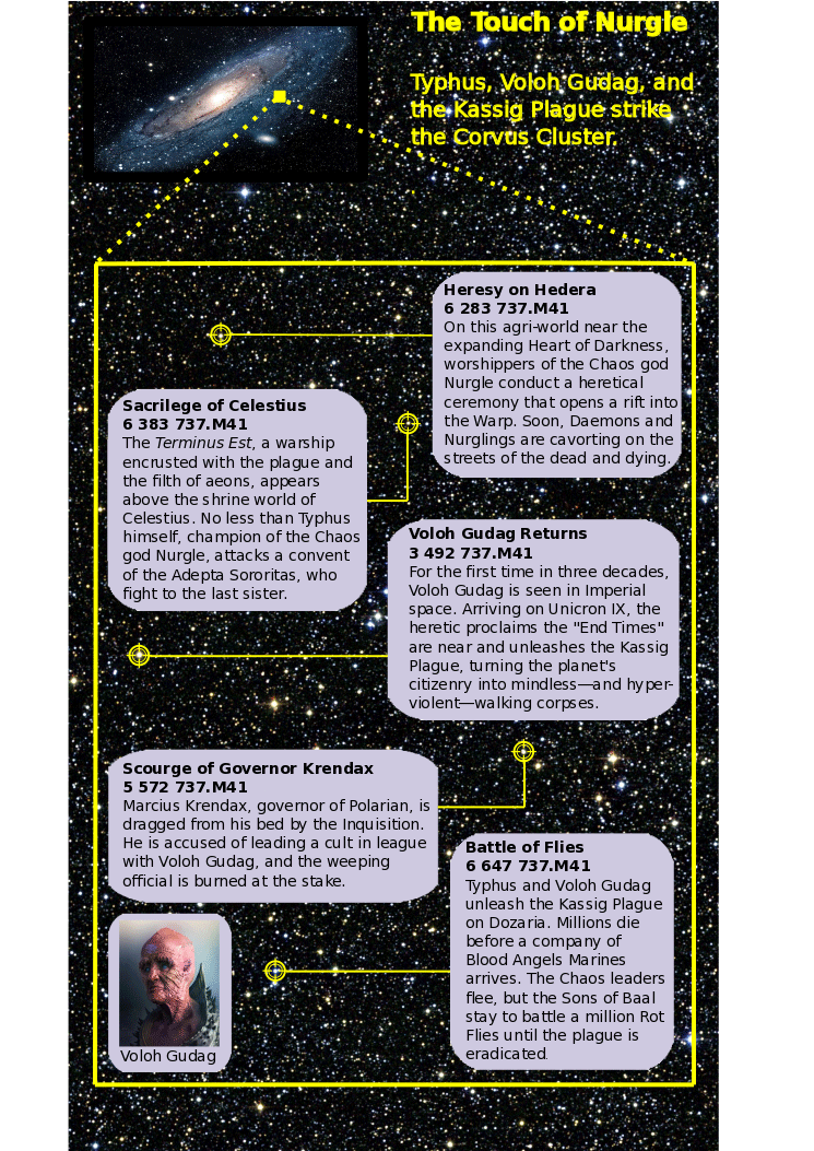 Kassig-plague-progress
