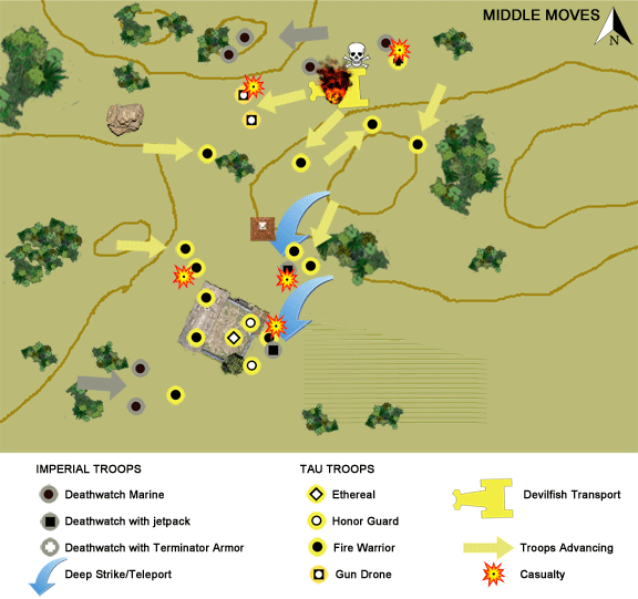 Ethereal-capture-Middle-Moves