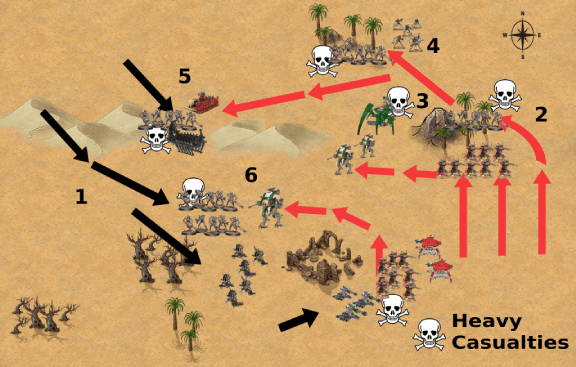 Warhammer 40K blog
